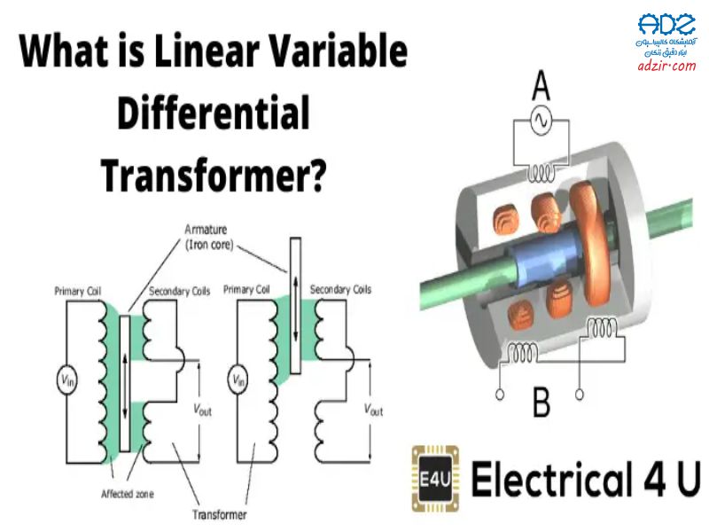 ضخامت سنج پراب LVDT- 15