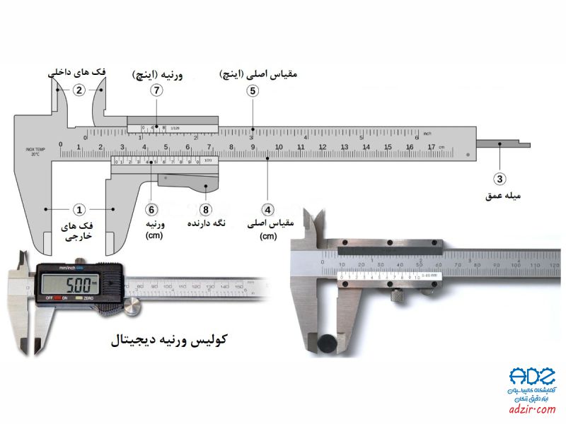 کولیس-15