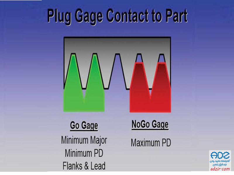 گیج رزوه برو نرو رینگی (Go No-Go Gauge)-10