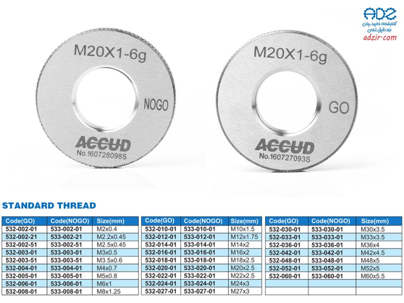 گیج رزوه برو نرو رینگی (Go No-Go Gauge)-15