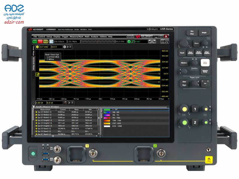 اسیلوسکوپ یا نوسان‌نگار (Oscilloscope)-6