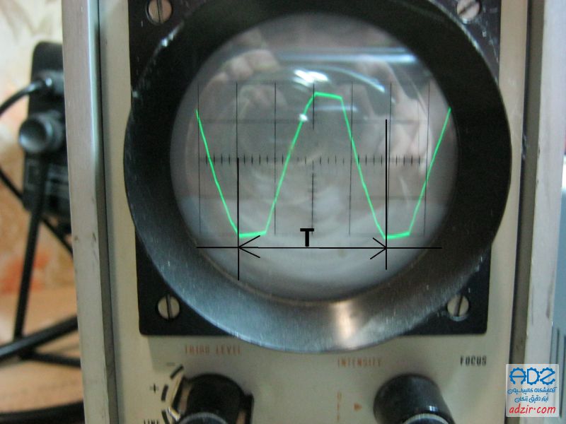 اسیلوسکوپ یا نوسان‌نگار (Oscilloscope)-7