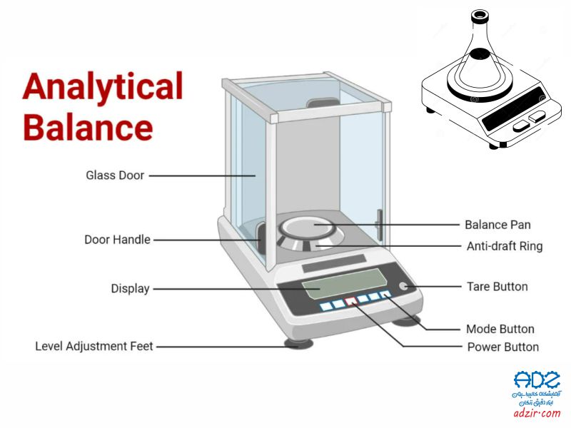 ترازو آزمایشگاهی - (Laboratory balance)-15
