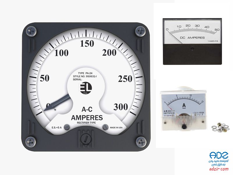 نمایشگر آمپرسنج تابلویی (Panel Ammeter Display)