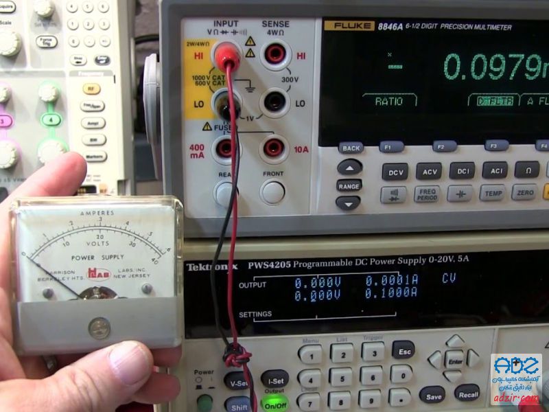 نمایشگر آمپرسنج تابلویی - (Panel Ammeter Display)-9