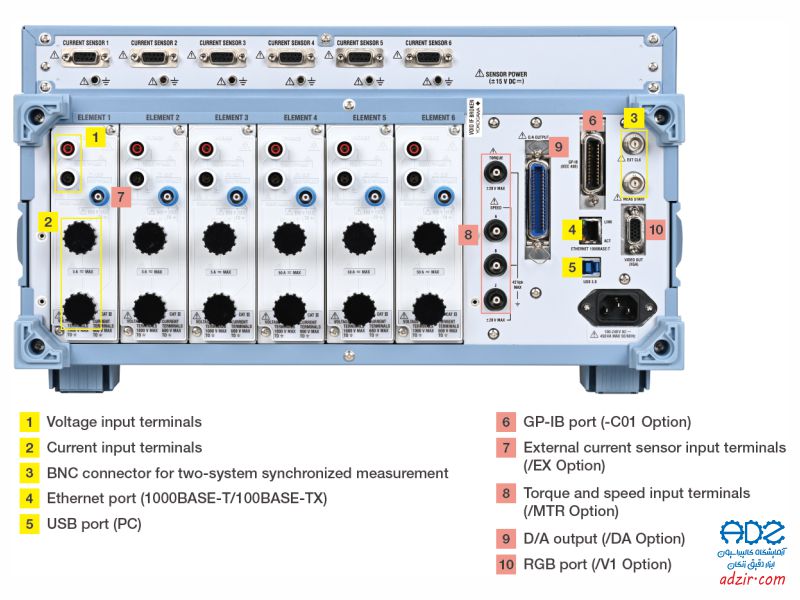 پاور آنالایزر و هارمونیک آنالایزر - (Power Analyzer with Harmonic Measurement)-10