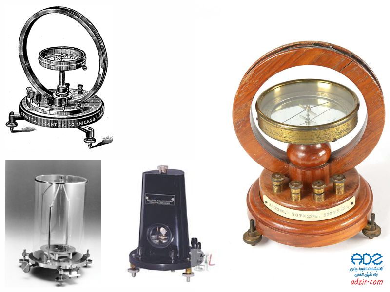 گالوانومتر - (galvanometer)-6