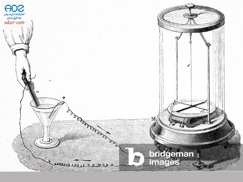 گالوانومتر - (galvanometer)-9