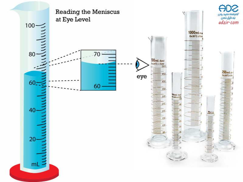استوانه مدرج - مذور - (Graduated Cylinder)
