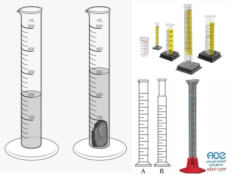 استوانه مدرج - مذور - (Graduated Cylinder)-15