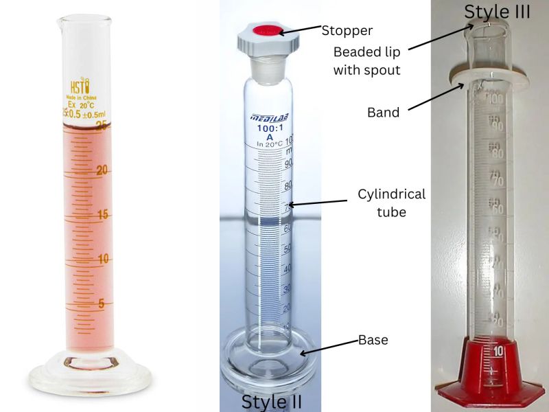 استوانه مدرج - مذور - (Graduated Cylinder)-8