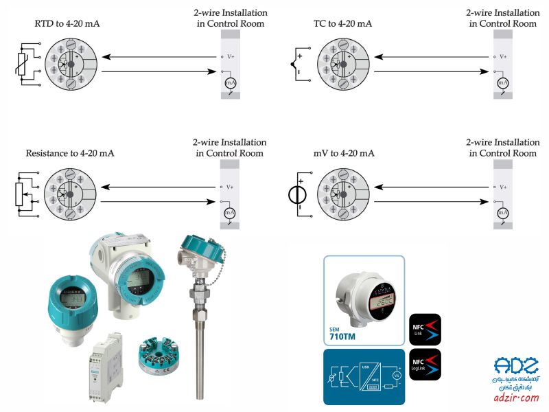 ترانسمیتر دما - (Temperature Transmitter)-5