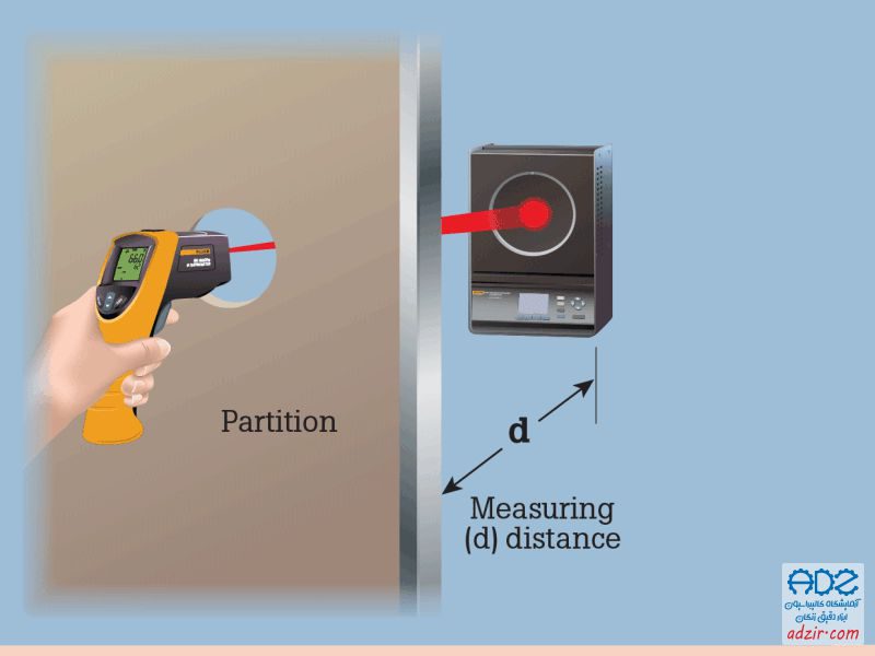 ترمومتر لیزری - (Infrared Thermometer)-10