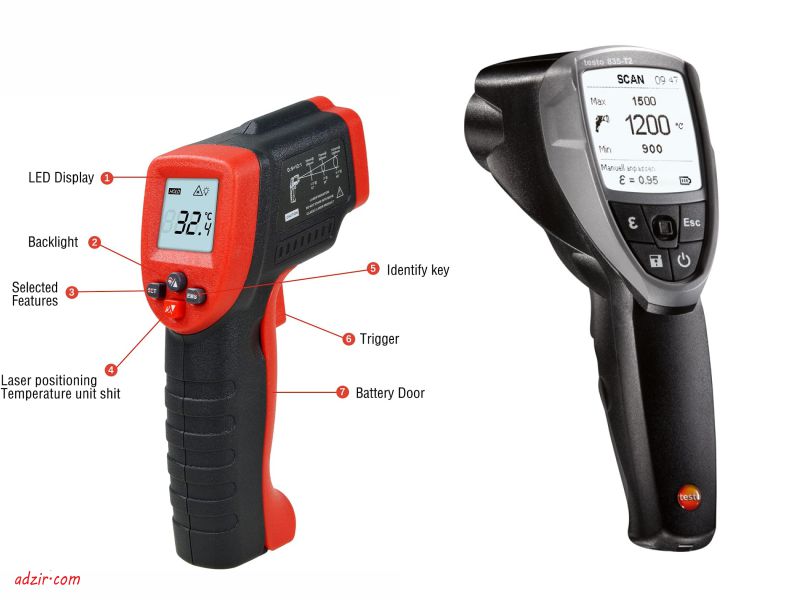 ترمومتر لیزری - (Infrared Thermometer)-8