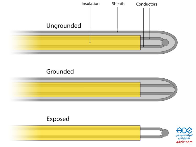 ترموکوپل - (Thermocouple)-4