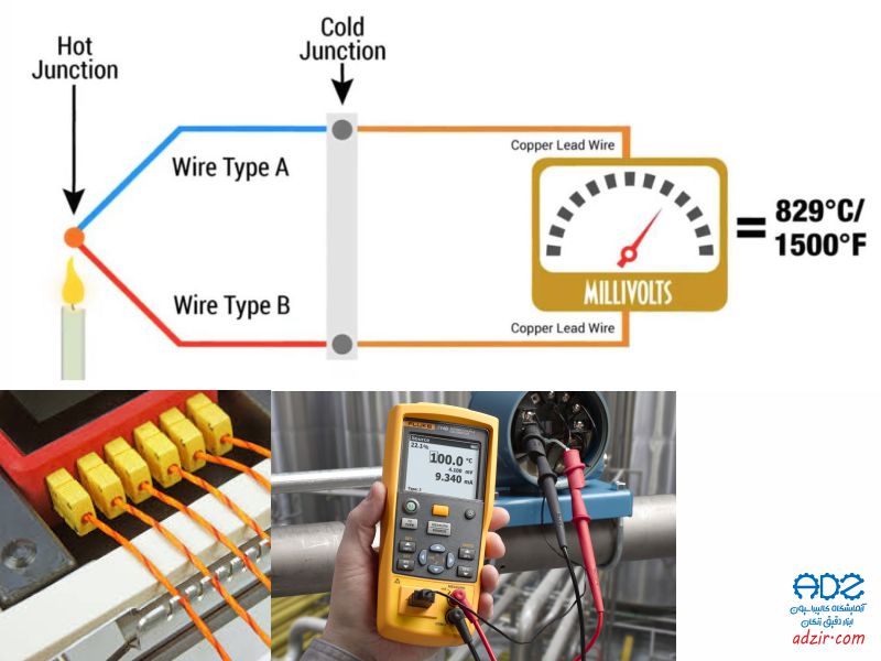 ترموکوپل - (Thermocouple)-7