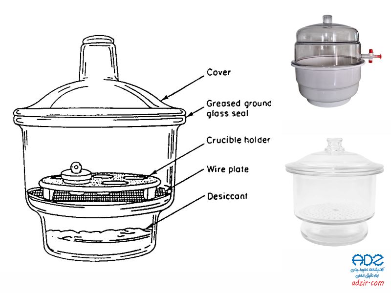 دسیکاتور - (Desiccator)-7