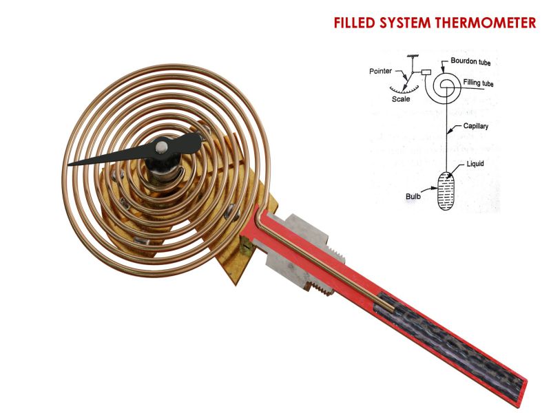 دماسنج سیستم پرشده - (Filled System Thermometer)-4