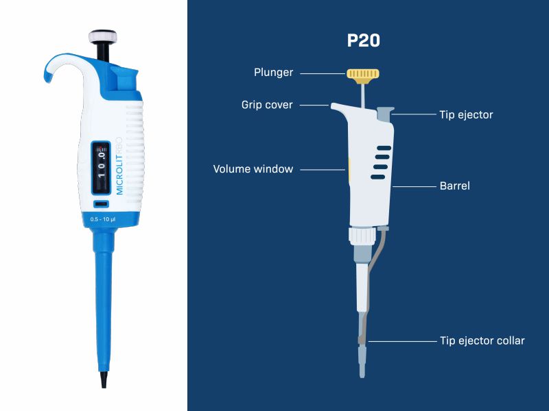 سمپلر – میکروپیپت – (Micropipette)-1