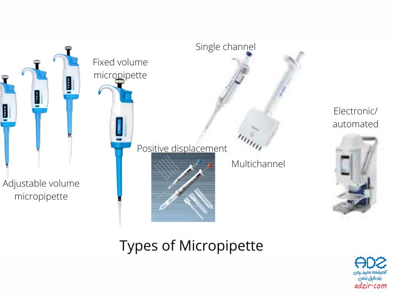 سمپلر – میکروپیپت – (Micropipette)-11