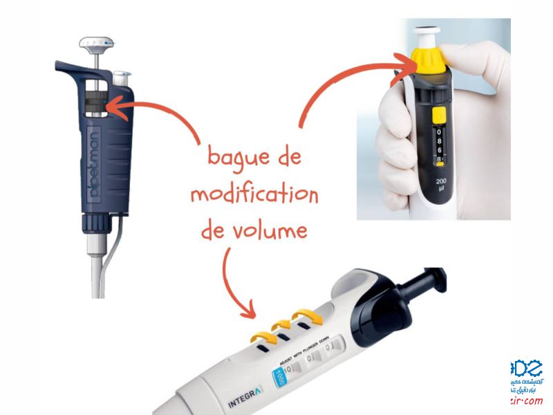 سمپلر – میکروپیپت – (Micropipette)-5