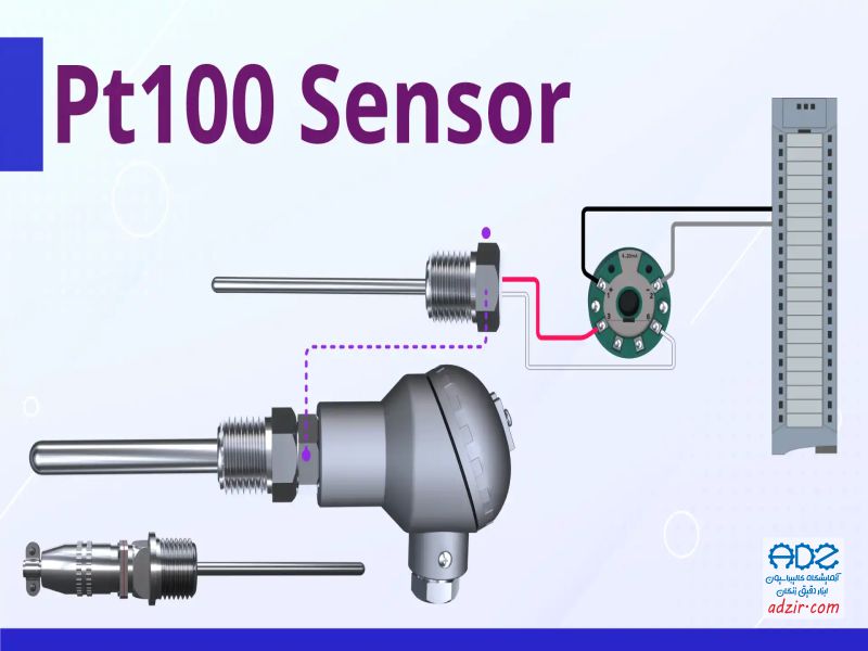 سنسور مقاومتی - (Resistive Sensors)-3