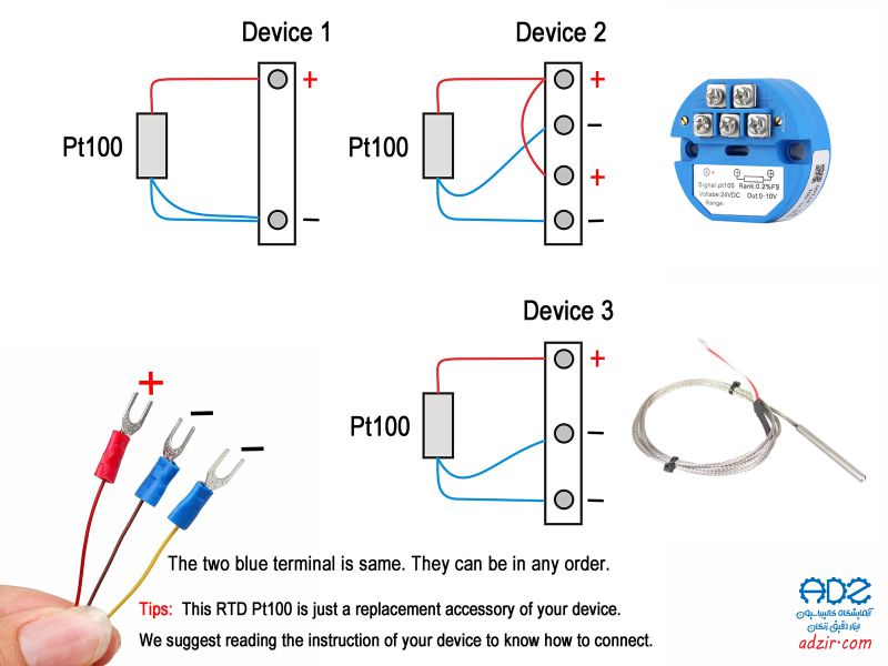 سنسور مقاومتی - (Resistive Sensors)-6