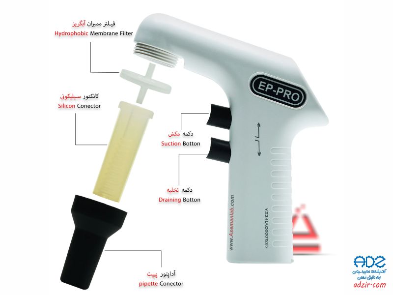 پوآر آزمایشگاهی - (Bulb Syringe)-7