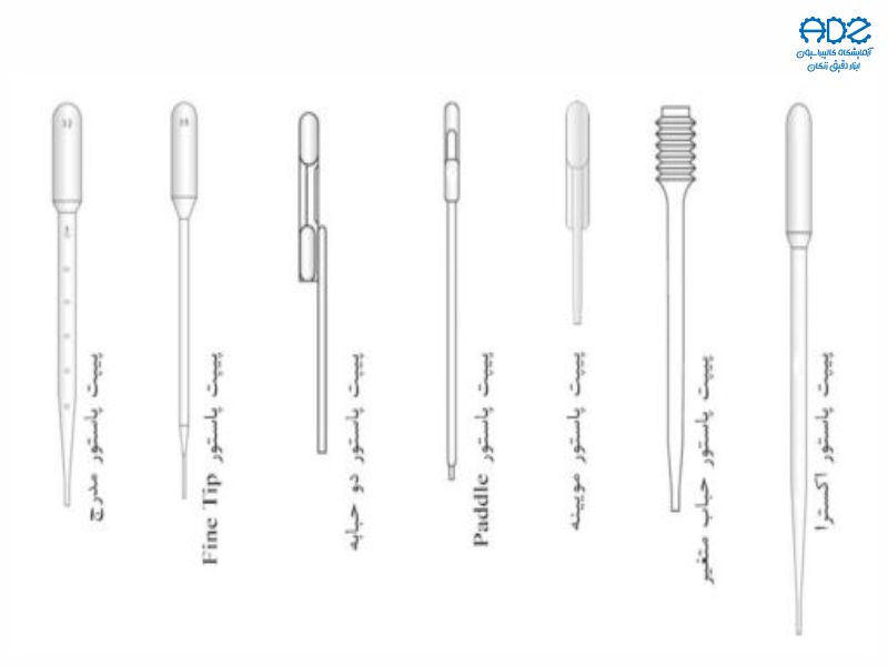 پیپت حبابدار – (Volumetric Pipette)-7