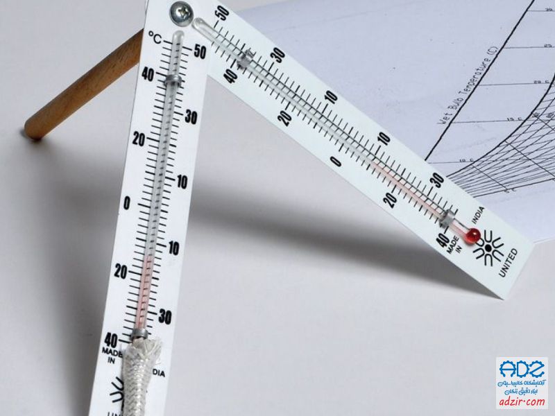 سایکرومتر - (Psychrometer)-6