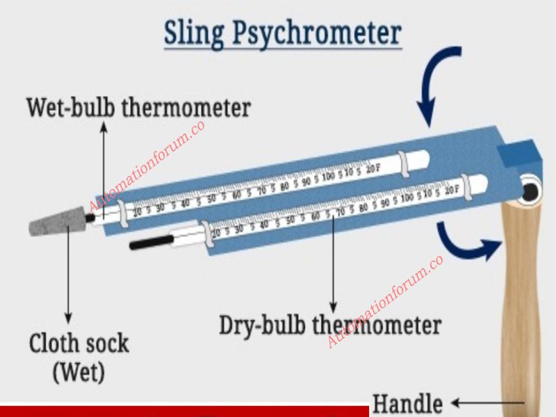 سایکرومتر - (Psychrometer)-7