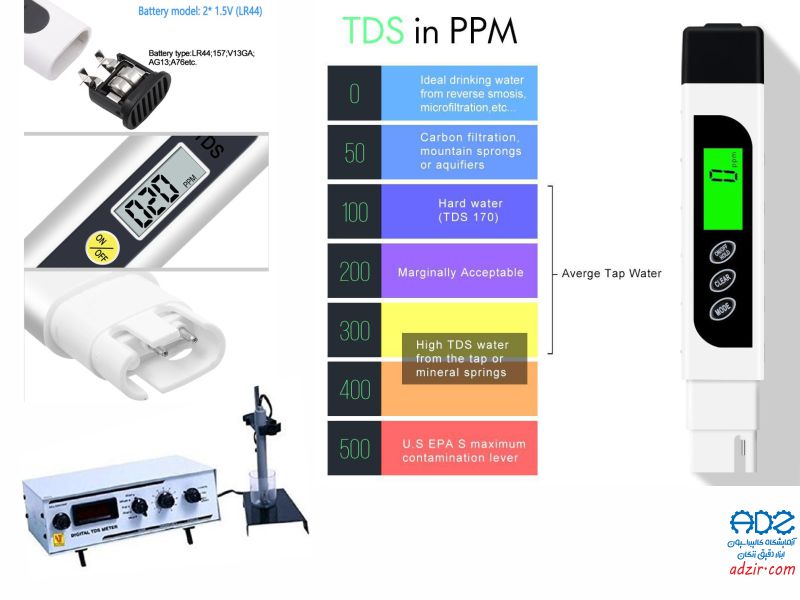 TDS متر - TDS Meter 7 TDS متر - TDS Meter-6