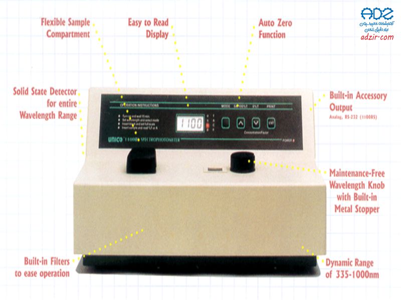 اسپکتروفتومتر - Spectrophotometer-9