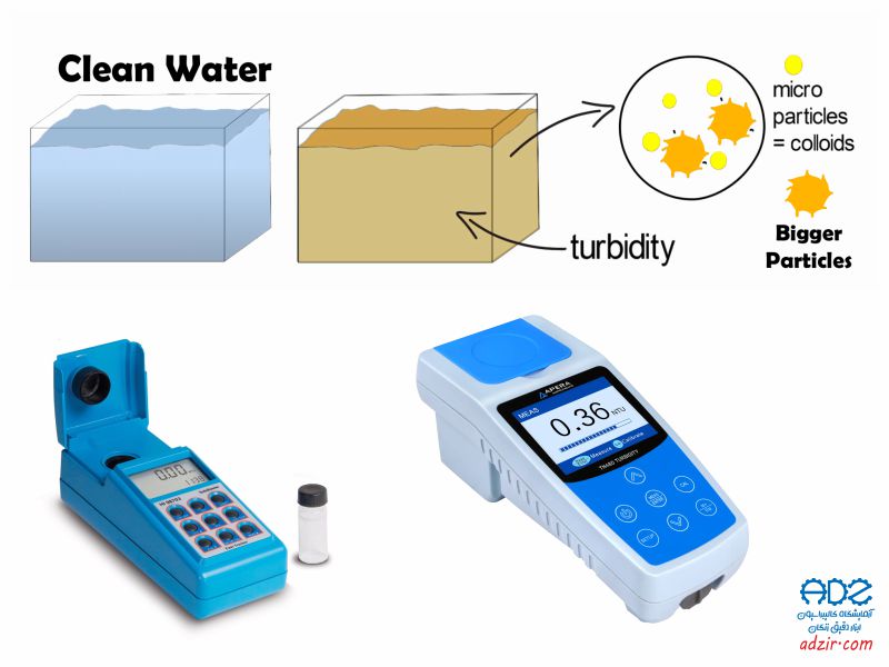 کدورت سنج Turbiditymeter 5