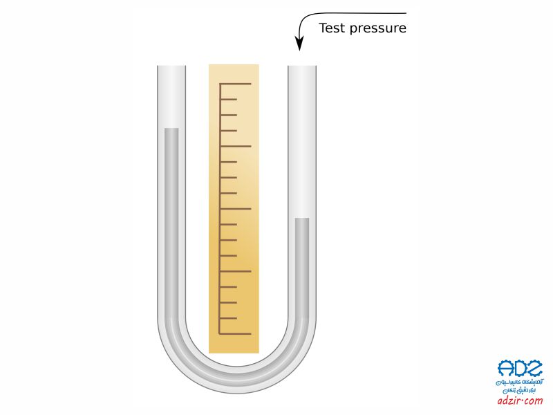 بارومتر - (Barometer) 15 بارومتر Barometer 14