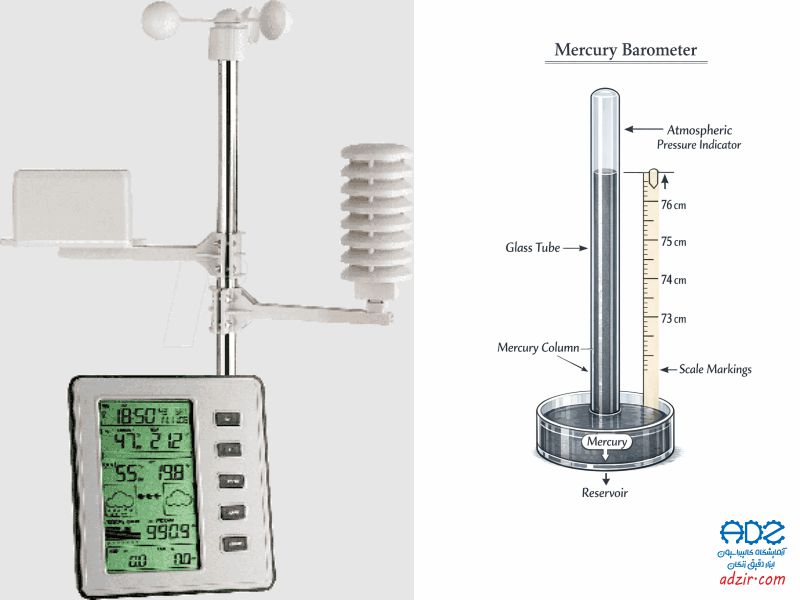 بارومتر - (Barometer) 5 بارومتر Barometer 4