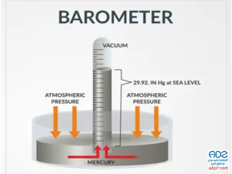 بارومتر - (Barometer) 10 بارومتر Barometer 9