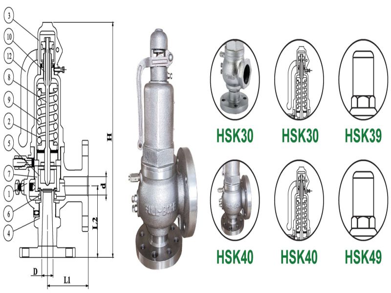 شیر اطمینان Safety Valve 9