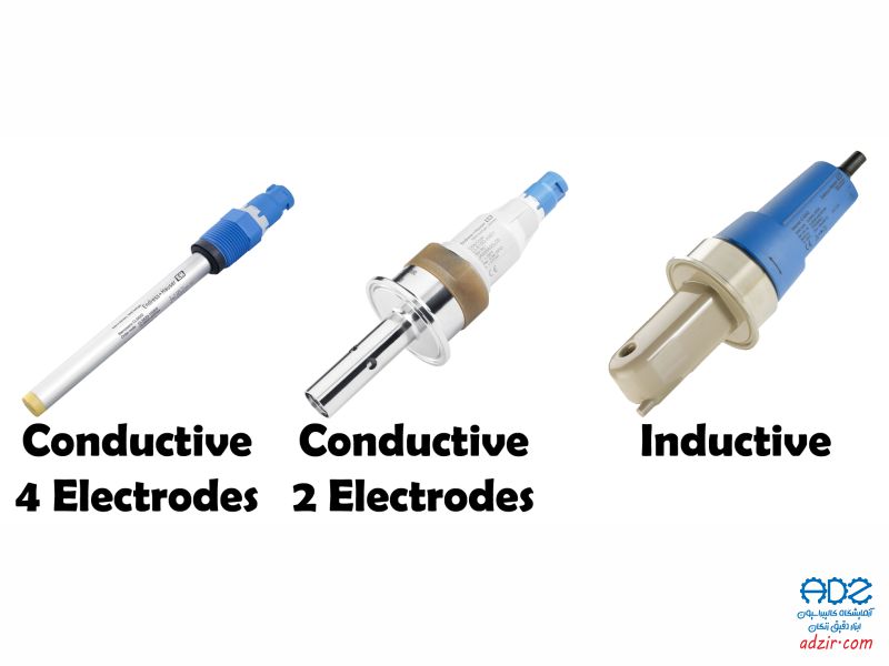 هدایت سنج Conductivity meter 2