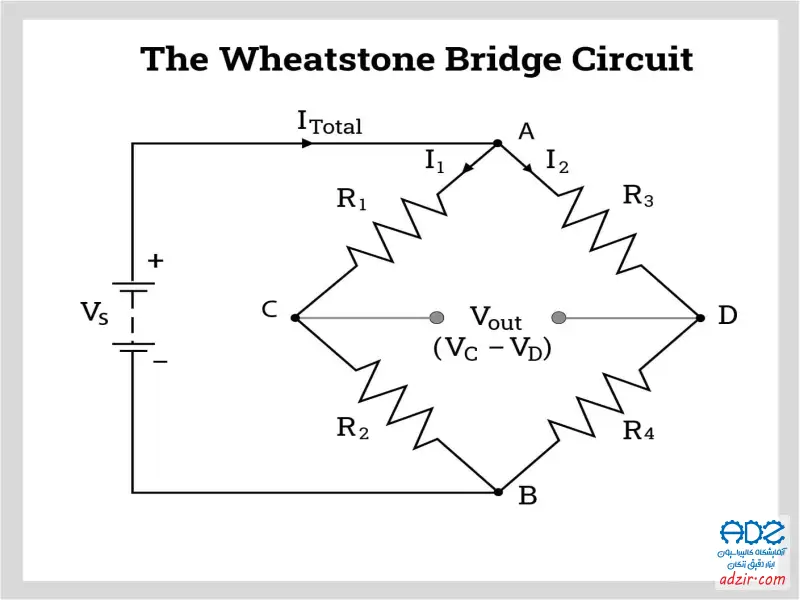 لودسل - (Load cell)-10