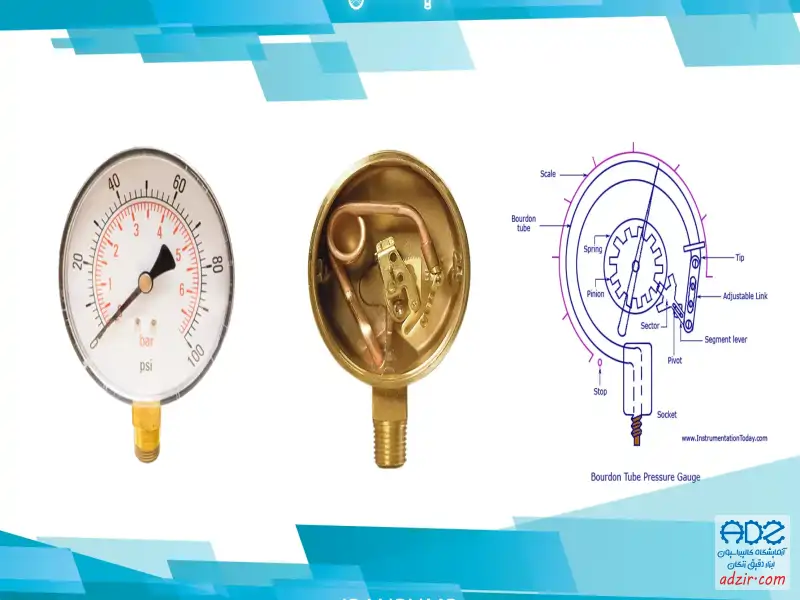گیج فشار Pressure gauge 11