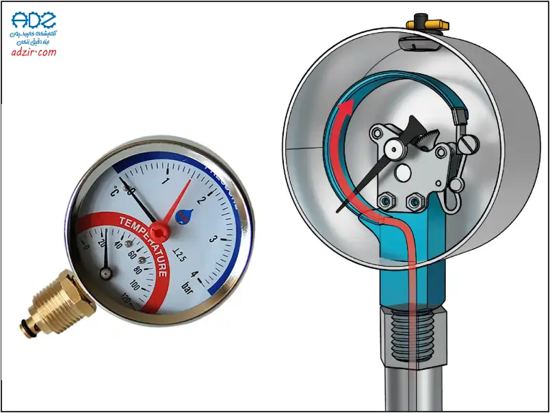 گیج فشار Pressure gauge 8
